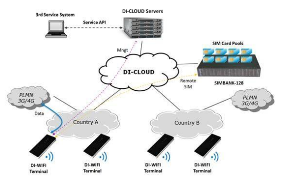 下載.png 下載.png