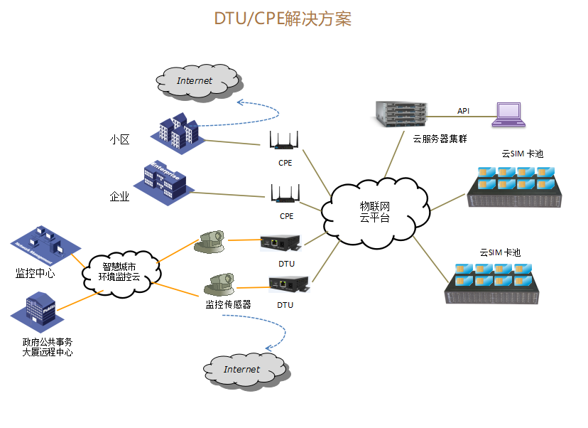 下載.png 下載.png