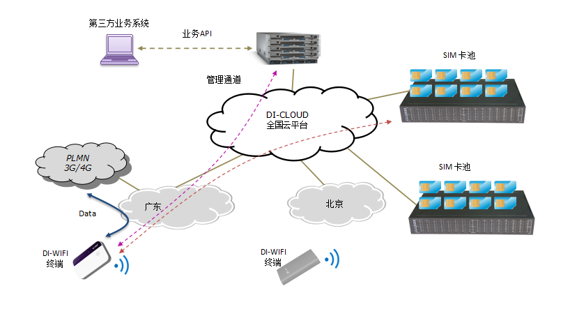 下載 (1).png 下載 (1).png